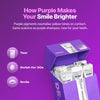 Purple Mint Mouthwash Sachets