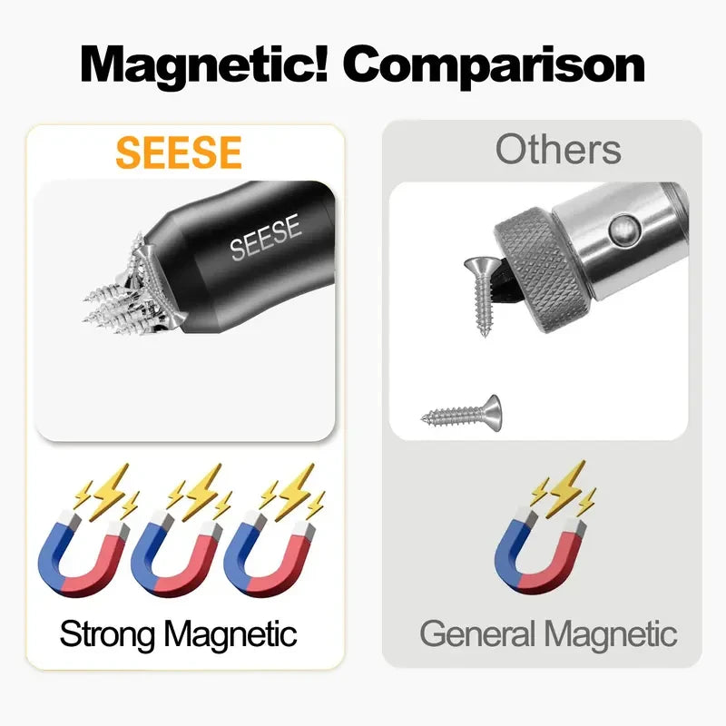 Magnetic Screw Holder Ring