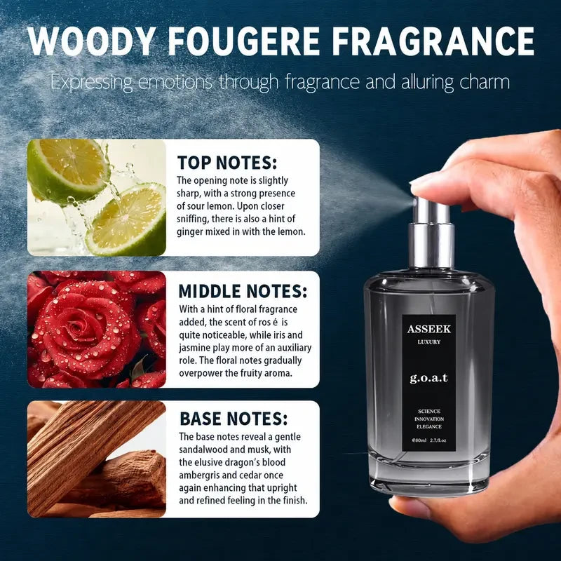 Marine Woody Amber Cologne