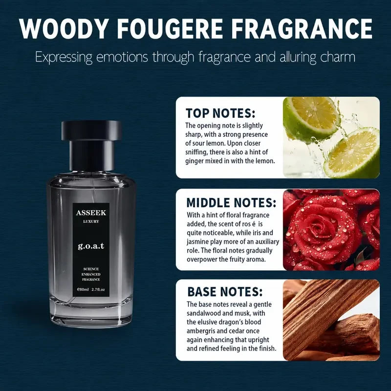 Marine Woody Amber Cologne