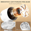 Electric Fabric Shaver & Lint Remover