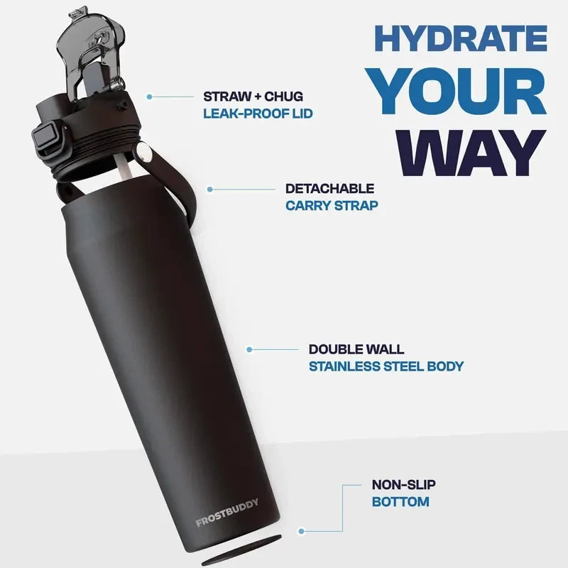 Frost Buddy Insulated Water Bottle