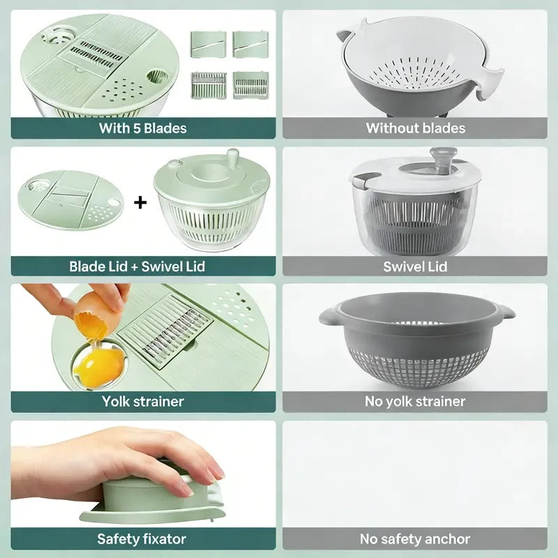 Rotating Salad Spinner & Slicer Set