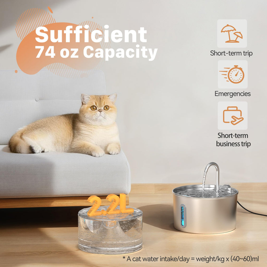 2.2L Pet Water Fountain