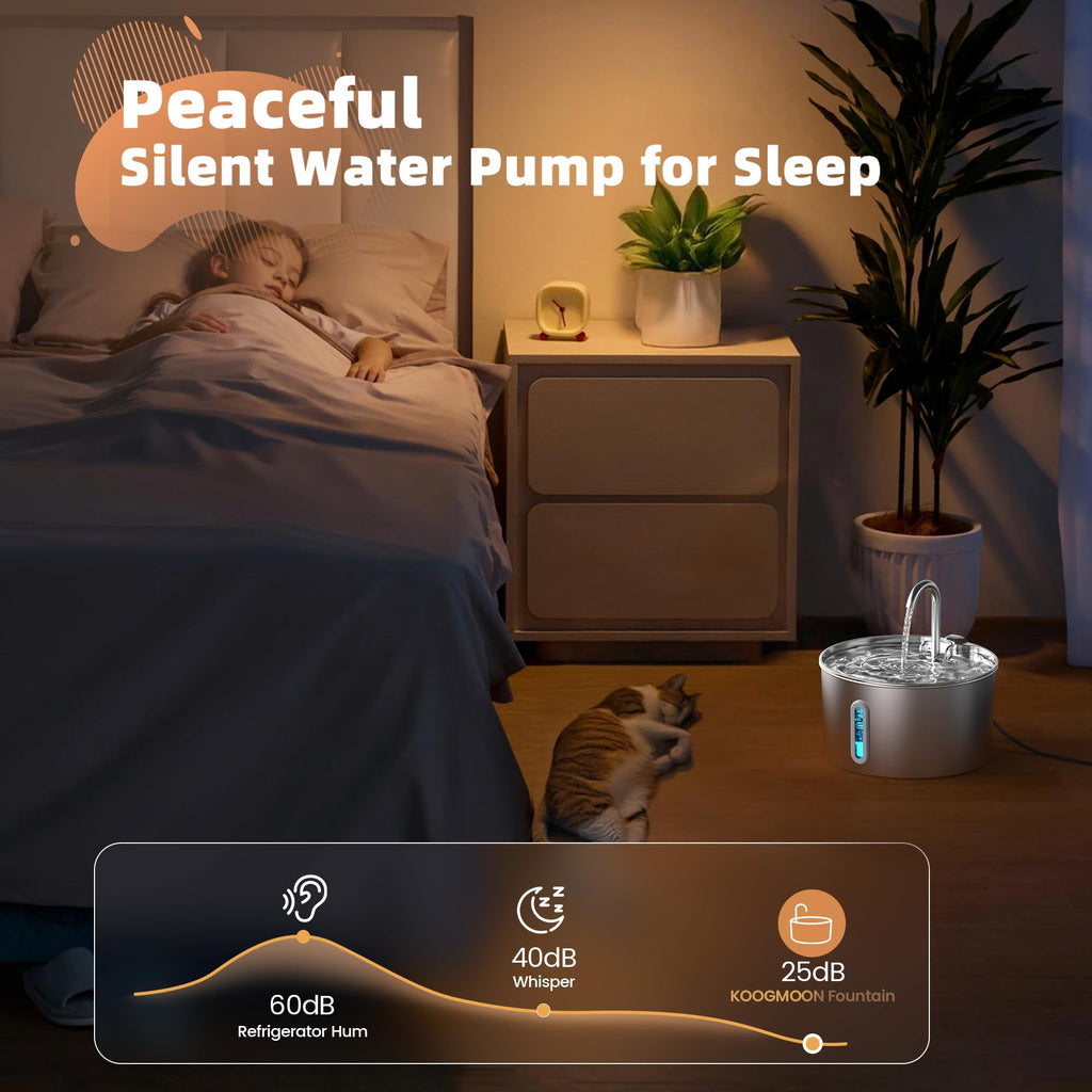 2.2L Pet Water Fountain