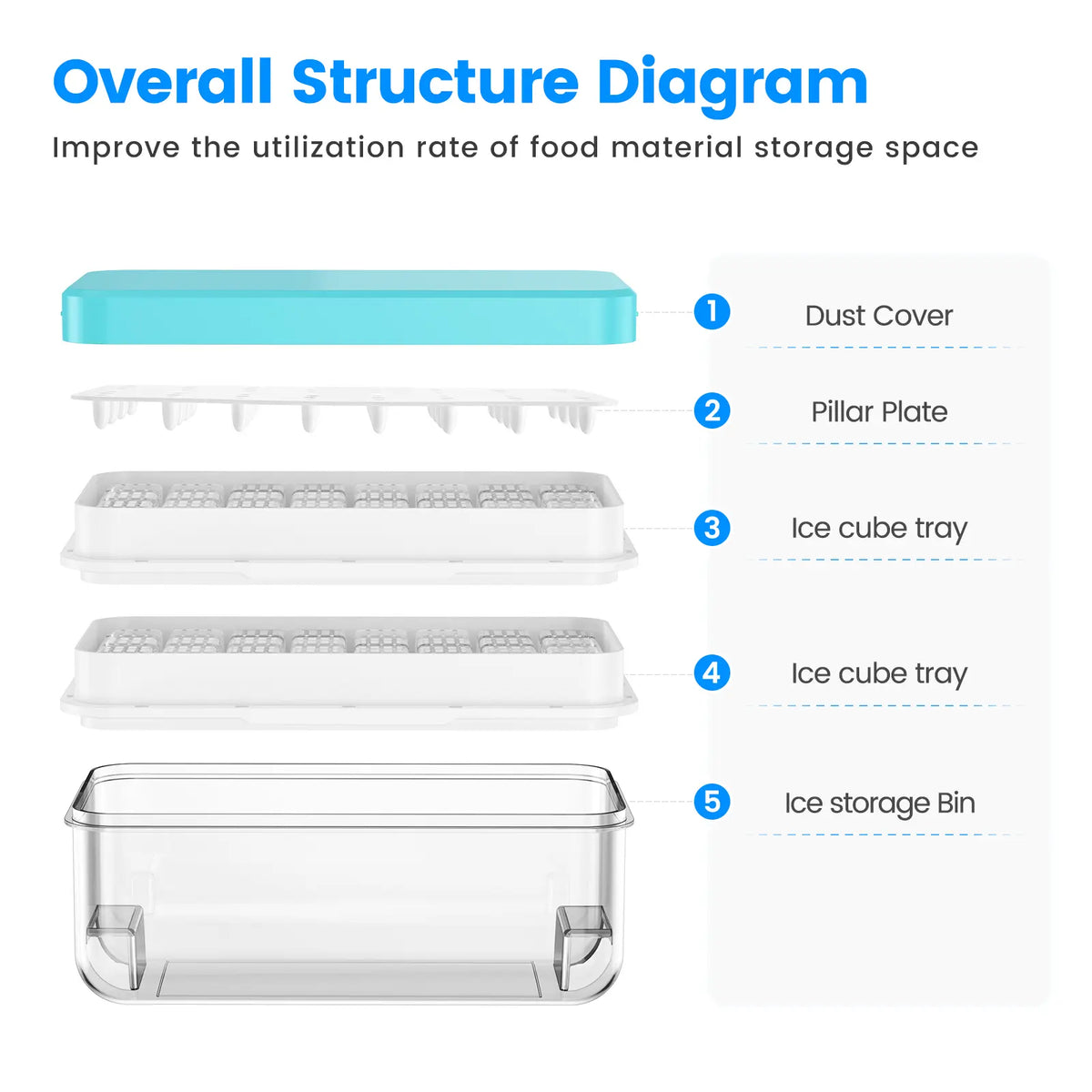 Flycity Ice Cube Tray Set